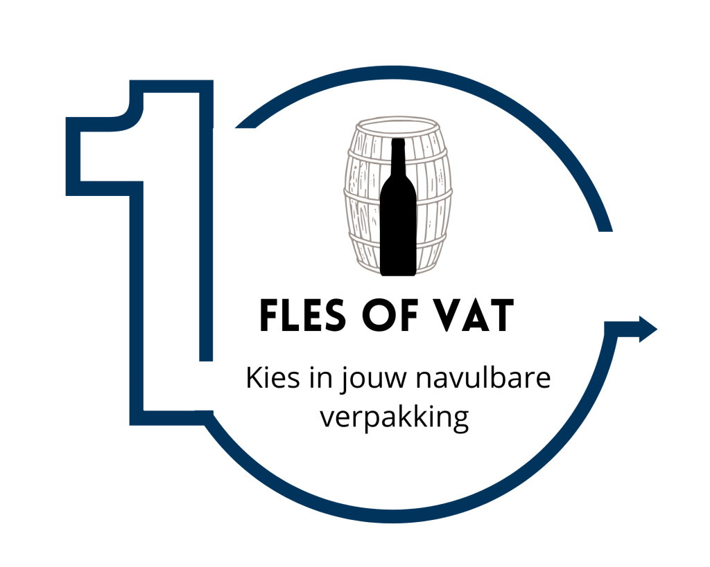 Stap 1: Koop je fles